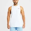 Force Tank